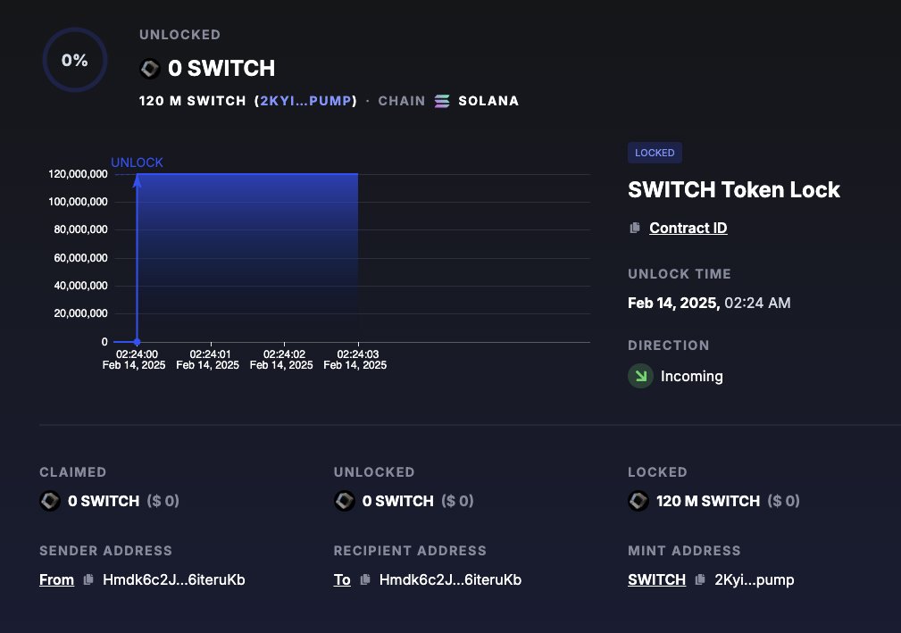 ChainSwitch tweet media