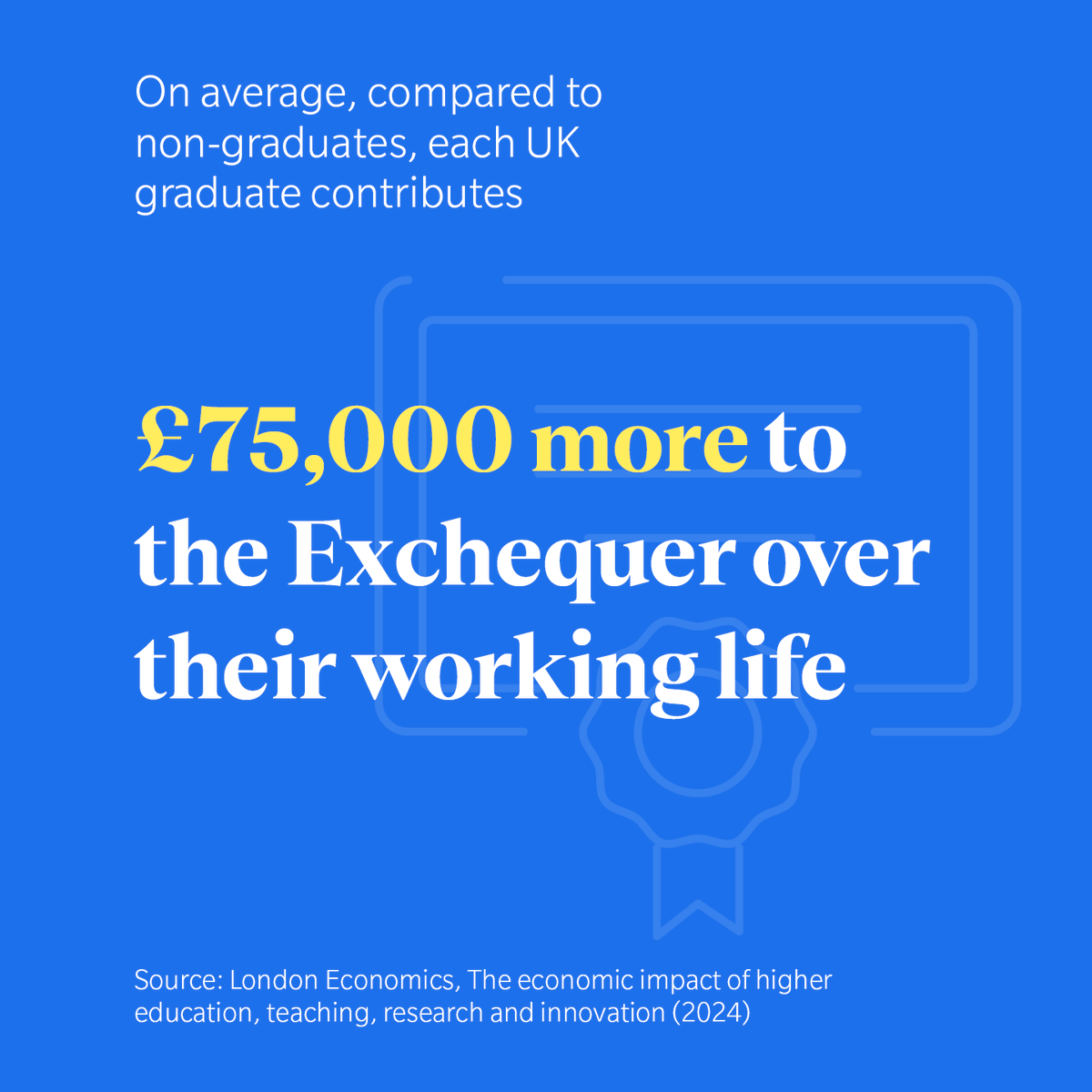 UniversitiesUK's tweet photo. Universities are essential to the government's growth mission.

As well as equipping learners with skills for the future, graduates make huge economic contributions throughout their lives.

These economic benefits are felt by the whole country, including non-grads👇 https://t.co/v02SOsHMFk