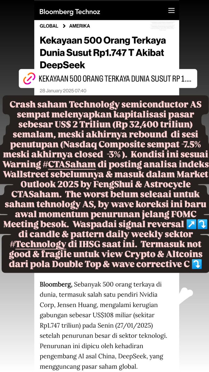 andri_zakarias's tweet image. View #IHSG #Saham #ADRO #AADI #ANTM #BBCA #BBRI #BBNI #BMRI #BREN #BRMS #DGWG #DOOH #INDF #ICBP #WIRG #RUPIAH. #CRYPTO #BTC #ETH #ADA #SOL #OM #HYPE #JUP #JASMY #melania #TRUMP #XCN #ONDO  #TAO #JTO #AR #LTC #KCS, #NASDAQ #TECHNOLOGY #deepseek #AI

#ctasaham
#ctagoldcrypto
#IDX