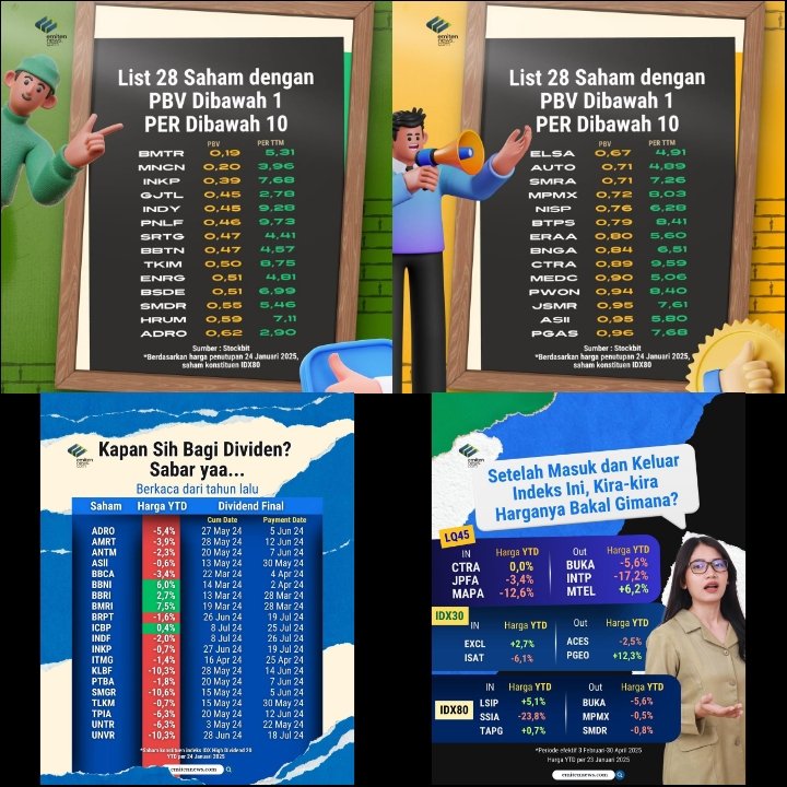 andri_zakarias's tweet image. View #IHSG #Saham #ADRO #AADI #ANTM #BBCA #BBRI #BBNI #BMRI #BREN #BRMS #DGWG #DOOH #INDF #ICBP #WIRG #RUPIAH. #CRYPTO #BTC #ETH #ADA #SOL #OM #HYPE #JUP #JASMY #melania #TRUMP #XCN #ONDO  #TAO #JTO #AR #LTC #KCS, #NASDAQ #TECHNOLOGY #deepseek #AI

#ctasaham
#ctagoldcrypto
#IDX