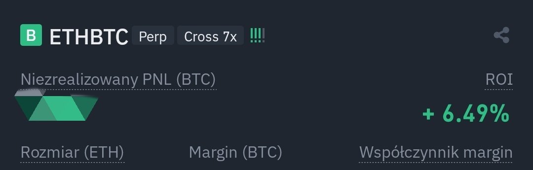 CryptoATHleta's tweet image. Odpalam longa na $ETHBTC. Na razie skromniej bo giełda nie pozwala lewarować na izolowanym a jedynie cross którego unikam jak ognia. Z początkiem lutego myślę wejść grubiej. Powoli robi się ostatni dzwonek na zacny wynik $ETH
