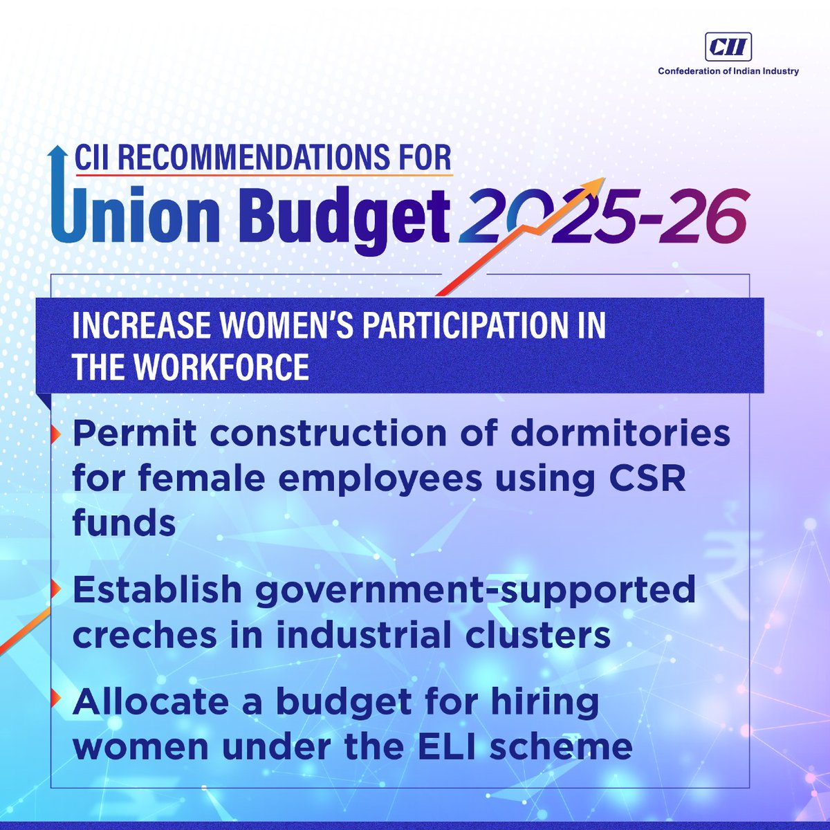 FollowCII's tweet photo. #CIIRecommends construction of dormitories using CSR funds and establishment of Government supported creches in industrial clusters to encourage more women to join workforce.
#CII4Budget #CII4Budget2025 #UnionBudget2025 #Budget2025 @nsitharamanoffc @FinMinIndia https://t.co/7IX5JU5Zuf