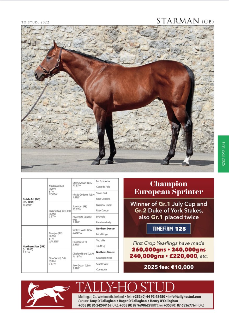 Weatherbys Limited (@weatherbysltd) on Twitter photo It was great to work with <a href="/paddypower/">Paddy Power</a> as they generate their leading First-Season Sire market for 2025.
Starman <a href="/HoStud/">Tally-Ho Stud</a> the 2021 July Cup winner, has been installed as the 1/3 favourite to be crowned leading First-Season Flat sire 👉🏻 tinyurl.com/4huymsa8
For more information It was great to work with <a href="/paddypower/">Paddy Power</a> as they generate their leading First-Season Sire market for 2025.
Starman <a href="/HoStud/">Tally-Ho Stud</a> the 2021 July Cup winner, has been installed as the 1/3 favourite to be crowned leading First-Season Flat sire 👉🏻 tinyurl.com/4huymsa8
For more information