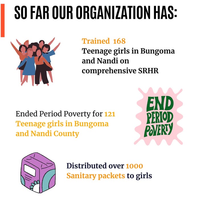 Investing in reproductive health is essential for improving the quality of life for individuals and communities.When it comes to girls and women, reproductive health encompasses a range of issues, including menstrual health, sexual health,maternal care,family planning, education.