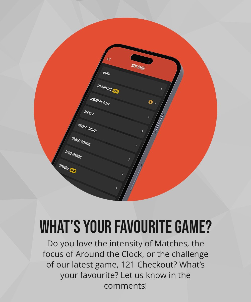 Do you love the intensity of Matches, the focus of Around the Clock, or the challenge of our latest game, 121 Checkout? Or do you have another favorite? Drop your pick in the comments and let’s see which mode comes out on top! ⬇️🔥

#DartCounter #TargetDarts #GameOn #DartsGames