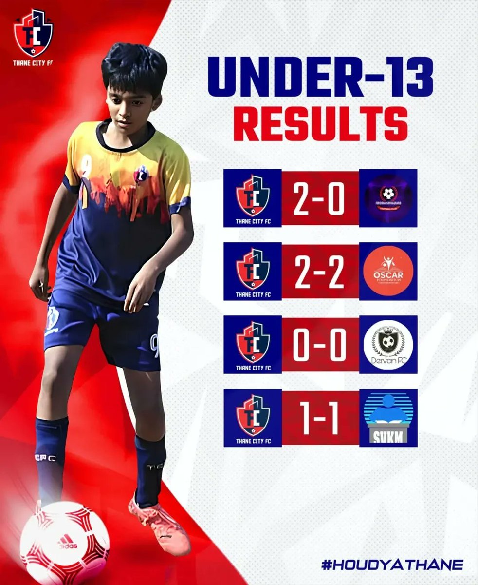 Thane City FC tweet media