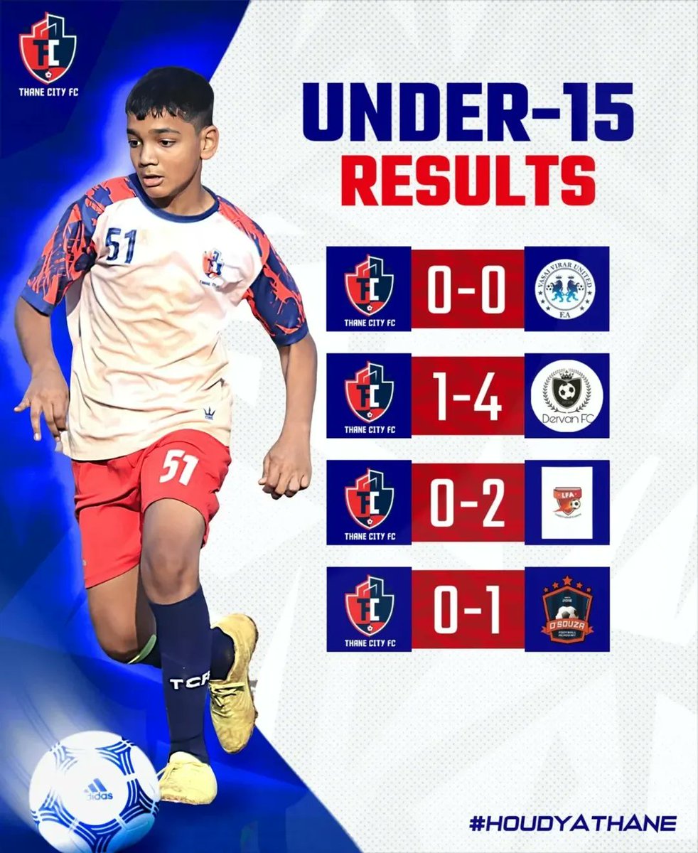 Thane City FC tweet media