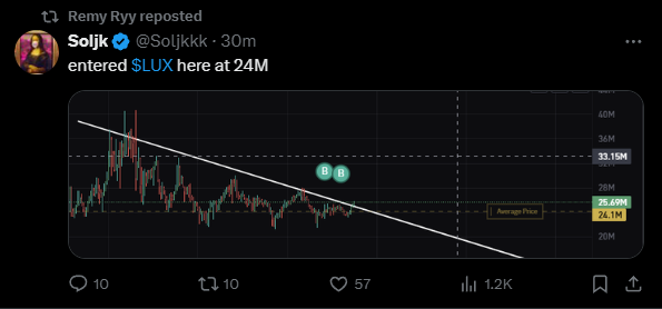 Red7Analytics's tweet photo. @imperooterxbt this was above your post 😂 https://t.co/2nDH8WHQYK