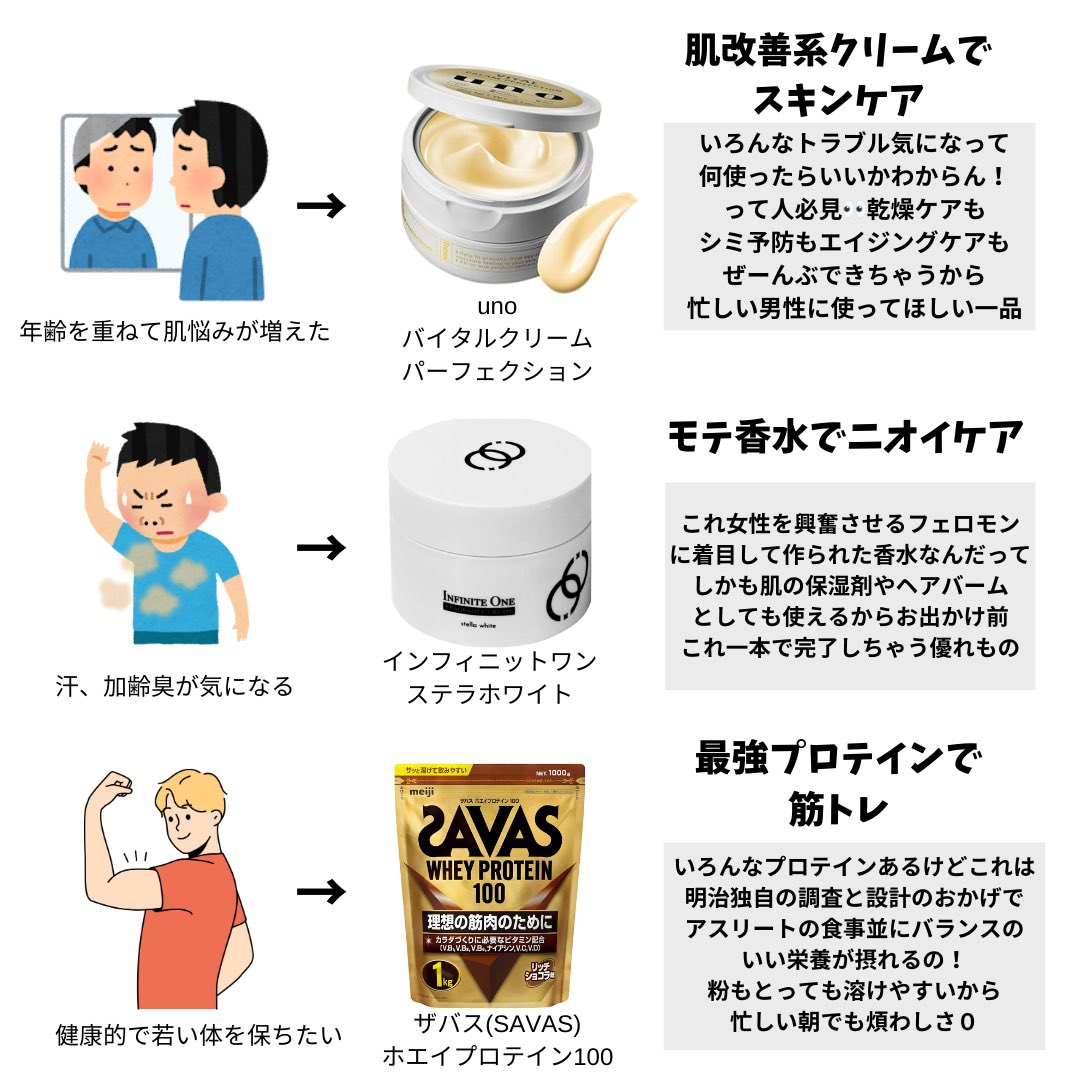 新品・未使用】インフィニットワン ステラホワイト クリーム 30g