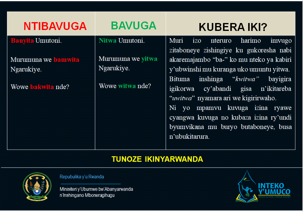 📢Ntibavuga/Ntibandika:
🔴 𝐁̵𝐚̵𝐧̵𝐲̵𝐢̵𝐭̵𝐚̵ Umutoni❌
🔘𝐍𝐢𝐭𝐰𝐚 Umutoni☑️
🔴 Murumuna we 𝐛̵𝐚̵𝐦̵𝐰̵𝐢̵𝐭̵𝐚̵ Ngarukiye❌
🔘Murumuna we 𝐲𝐢𝐭𝐰𝐚 Ngarukiye☑️
🔴 Wowe 𝐛̵𝐚̵𝐤̵𝐰̵𝐢̵𝐭̵𝐚̵ nde?❌
🔘Wowe 𝐰𝐢𝐭𝐰𝐚 nde?☑️
#TunozeIkinyarwanda