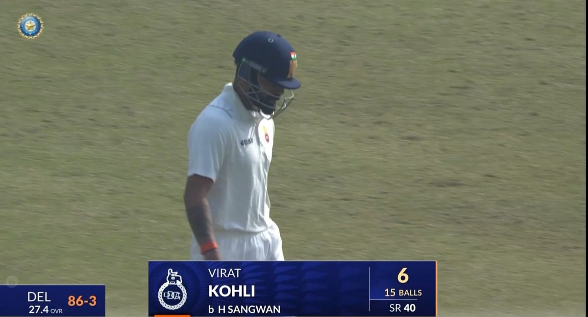 ImAnanthu45's tweet photo. AURA 😈
PERFORMANCE 🤡

So Called King Kohli getting owned by domestic Bowlers 😂

#Kohli #ViratKohli #chokili #pr #virat https://t.co/AxjKO4EnTE