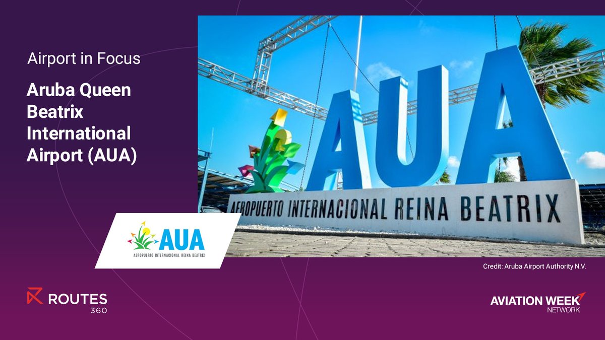 Having expanded connectivity and strengthened multiple partnerships throughout 2024, discover which airlines and air services are driving impressive growth at Aruba Queen Beatrix International Airport in our latest #AirportinFocus: bit.ly/3PVRod7

#Routes360 #Aviation
