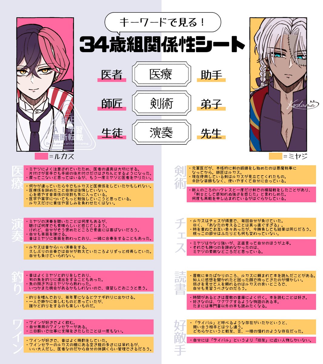 こだま tweet media