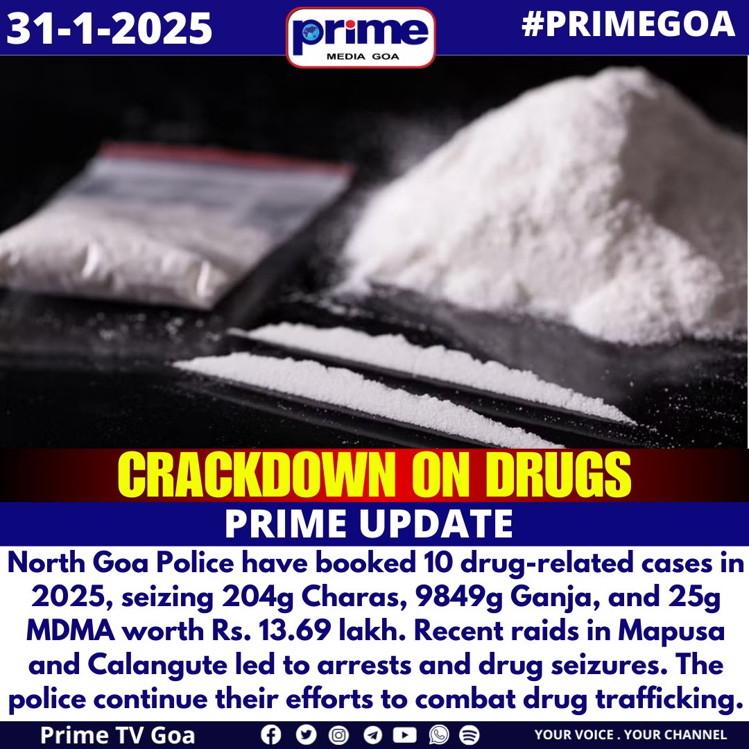 PrimeTVGoa's tweet image. Crackdown on Drugs

#DrugCrackdown #NorthGoaPolice #NDPSAct #AntiDrugCampaign #DrugSeizure #CommunitySafety #GoaNews #PoliceEfforts #DrugFreeGoa #LawAndOrder