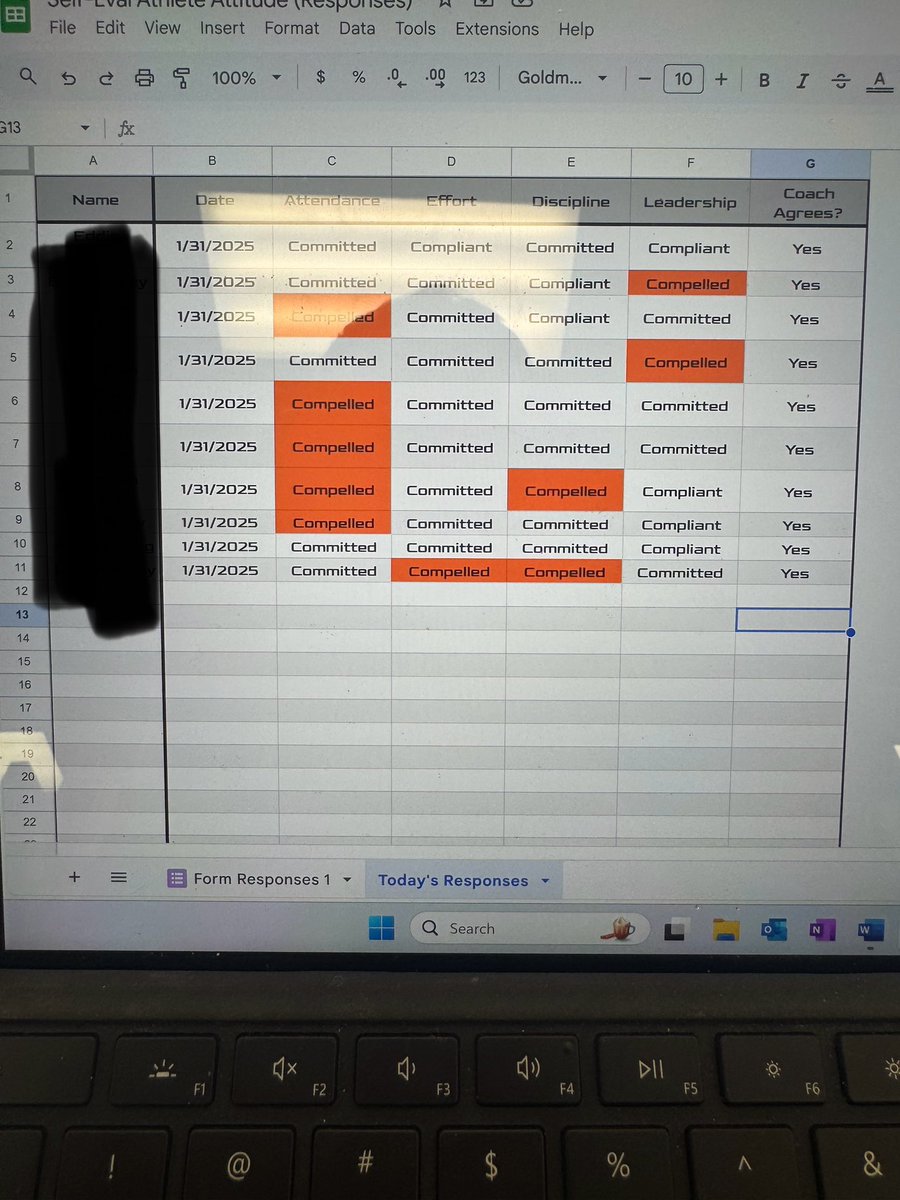 New addition to the Athlete Attitude Rubric

Post Session Self-Evaluation.

Questions asked:

Were you______ in attendance, effort, discipline, and leadership?

☑️Compelled
☑️Committed
☑️Compliant
☑️Reluctant
☑️Resistant

Does Coach agree with your answers?
☑️Yes
☑️No
