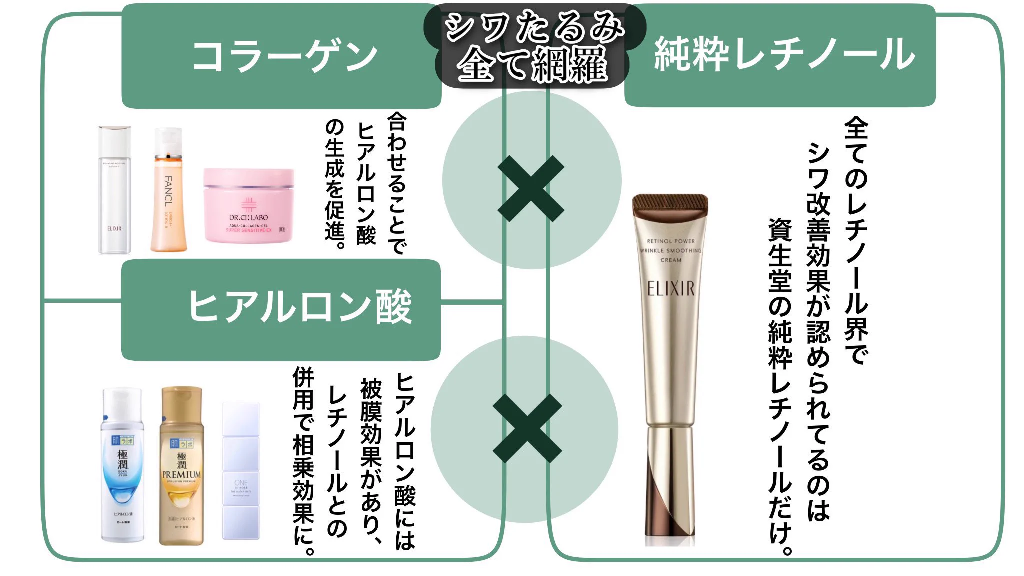 丸の内OLの憂鬱 on X: 