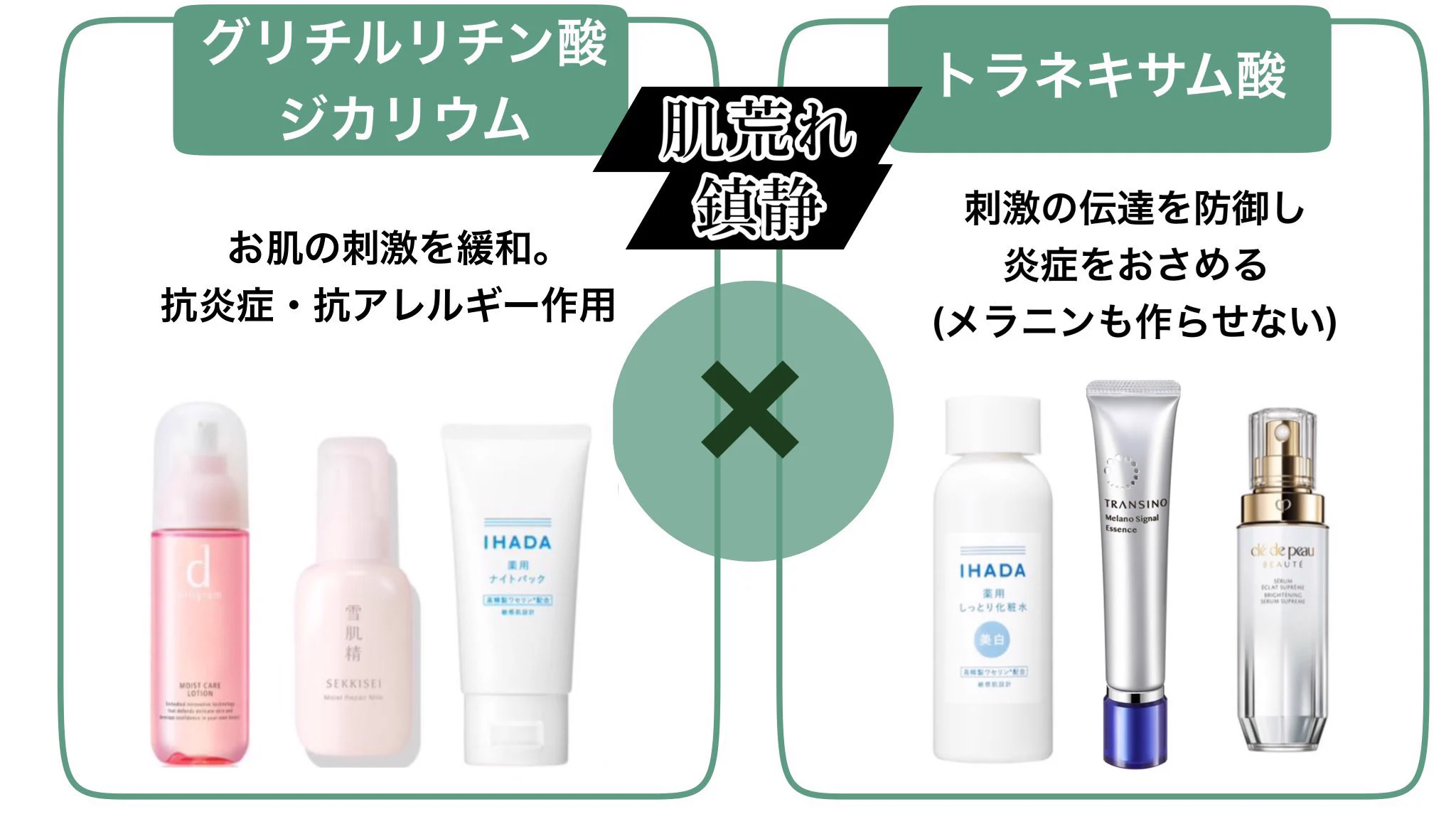 丸の内OLの憂鬱 on X: 