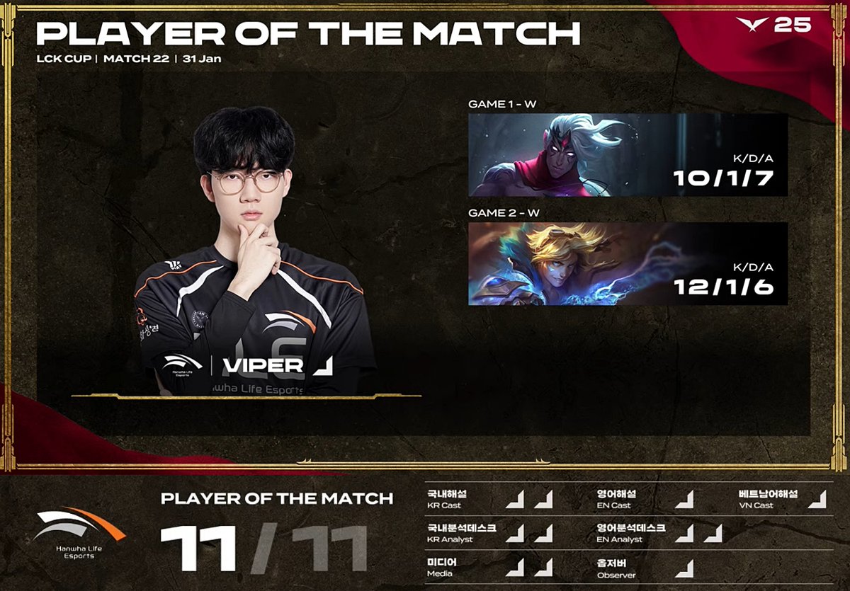 serinepi's tweet photo. 바이퍼 박도현 선생님 만장일치 PotM #viper3 https://t.co/VPSp1d3OJn
