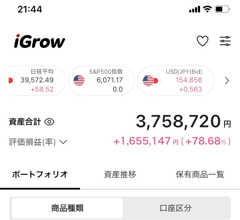 htmg_finance's tweet photo. 2025年1月末日
証券口座残高:11,459,263円
年間配当金額(税引き前):207,126円

2023年11月に上場したiシェアーズの米国債券系ETFのうち2256,2257,2258って純資産全然伸びてないけど、なんで人気ないんやろ？🤔
買いたいけど、償還の可能性がこわい。 https://t.co/igHwlmaxOG