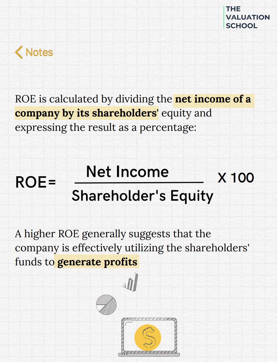 ROCE, ROIC, ROE, and ROA explained Capital allocation metrics can be ...