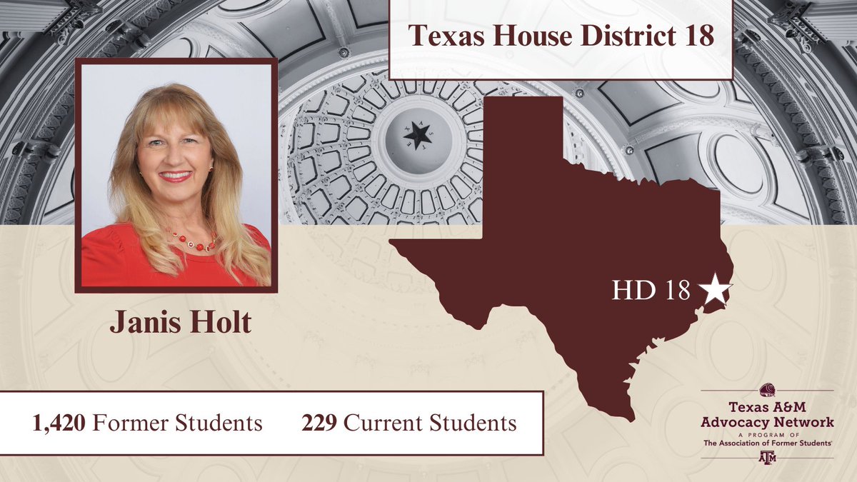 TAMUAdvocacy's tweet photo. It’s the 18th day of the 89th Legislative Session, so we’re highlighting Texas House District 18, represented by @JanisHolt59! #HD18 is home to 1,649 Aggies! #txlege https://t.co/KwIf9sBbcO