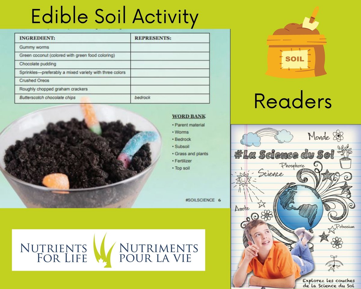 Nutrients for Life tweet media