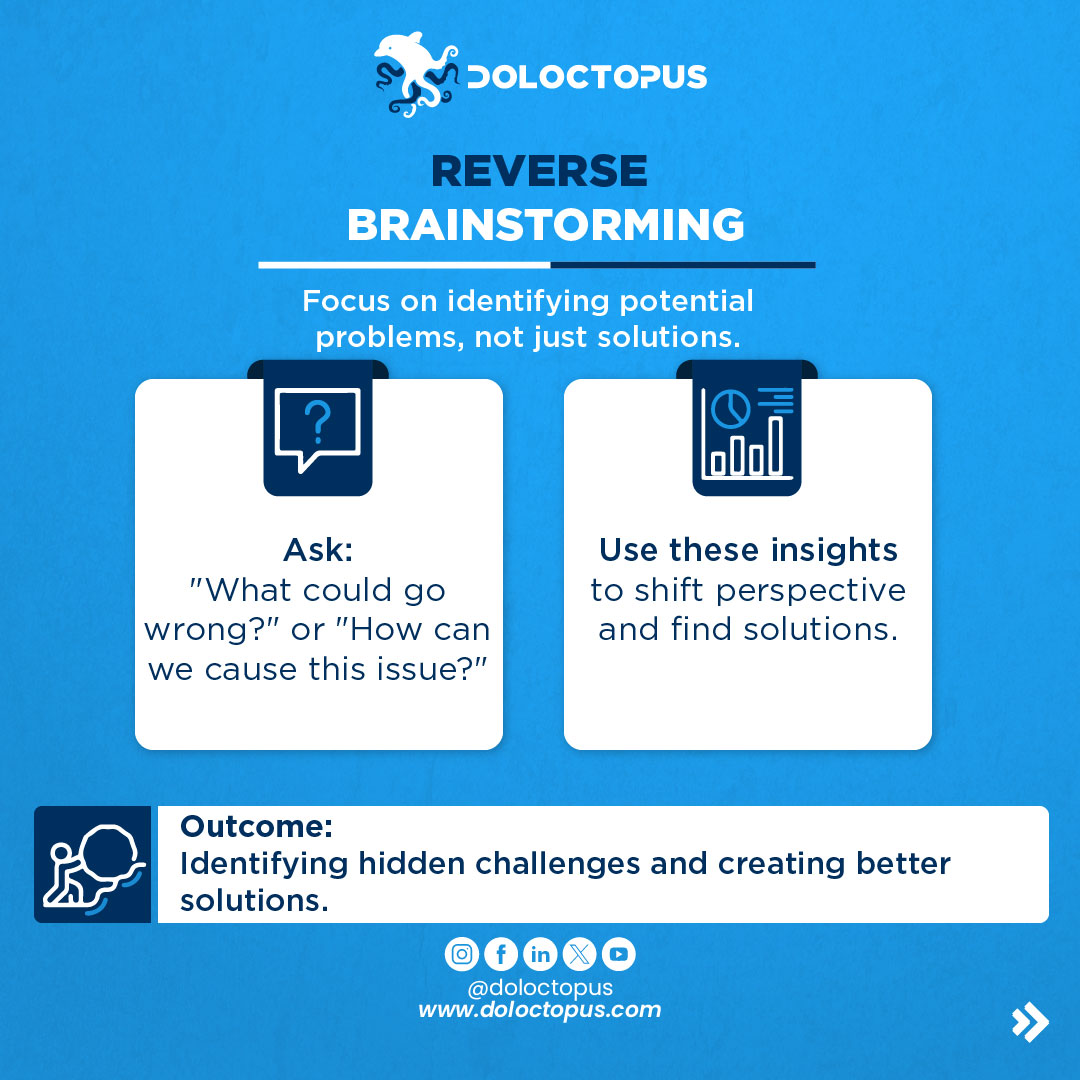 doloctopus's tweet photo. Make the storms of your brain count by utilizing the right techniques!  Book your free consultation now- link in bio! 

#Brainstorming #Creativity #Inspiration  #MENA #Training #Consulting  #Doloctopus #MiddleEast #NorthAfrica https://t.co/MkcmJSXkXf