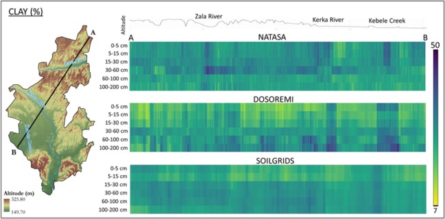 🌧🌱High-resolution soil particle size distribution mapping using machine learning for improved soil characterization

📑The study is available at the following link:
doi.org/10.1016/j.geod…

#research #HUNRENATK #TAKI