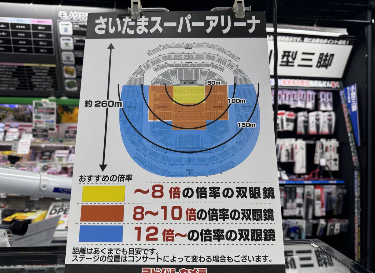 有益かもしれない情報