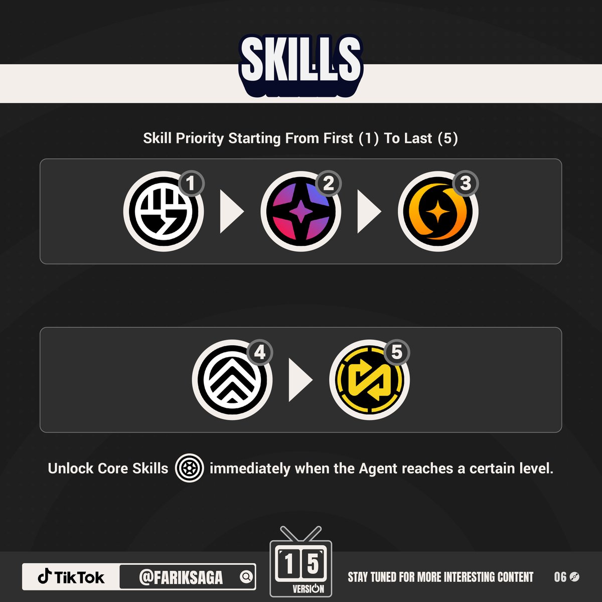 farikrik0's tweet photo. Drive Discs, Skills Priority, and Teams for Ellen Joe in Version 1.5.

#zzzero #EllenJoe #EllenZZZ #HoYoCREATORS #zzzguide #FarikGuide #ZenlessZoneZero https://t.co/4xQghedIbX