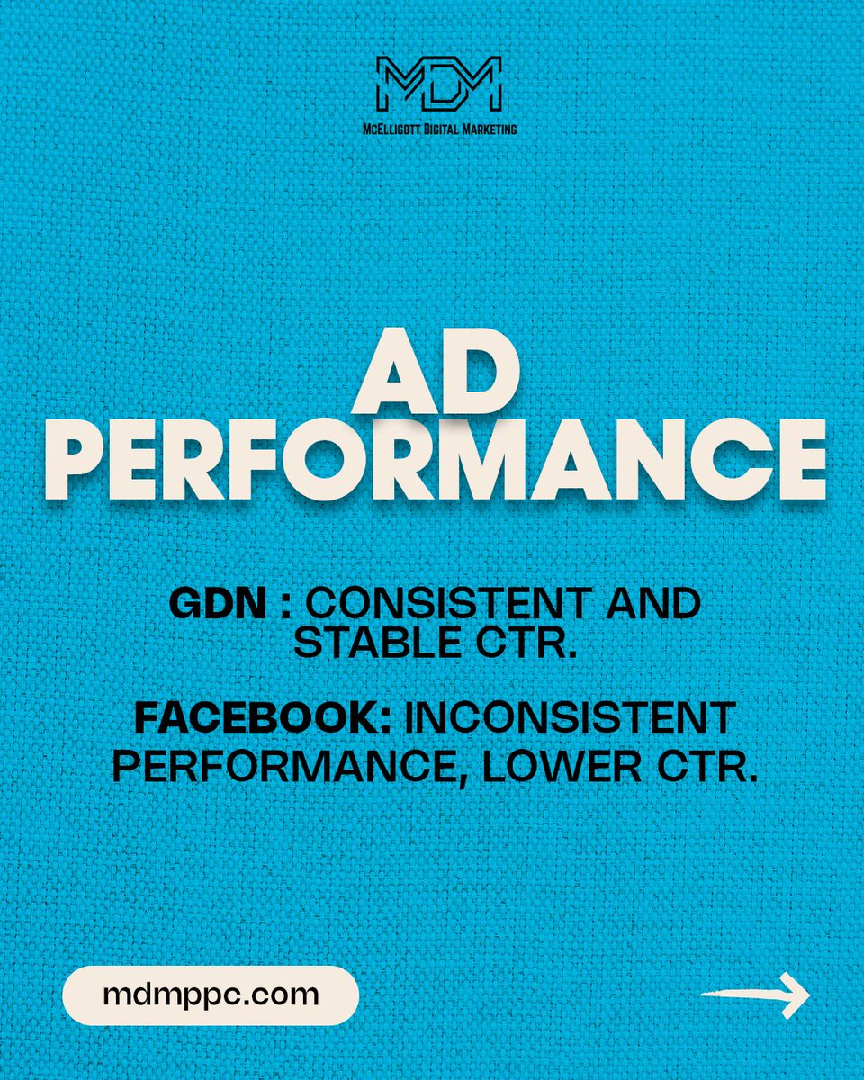 mcelligottppc's tweet photo. Make the most of your marketing dollars! 💰 Compare Google Display Network and Facebook Ads to find the best fit for your business growth. McElligott Digital Marketing has your back for ROI-driven success!
#SmartAdvertising #Digitalmarketing #facebookads #googledisplaynetwork https://t.co/0x28G9Siqt