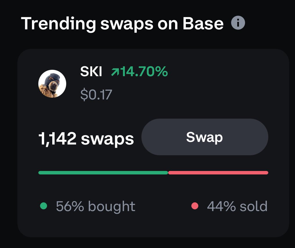 Unlocked Crypto tweet media