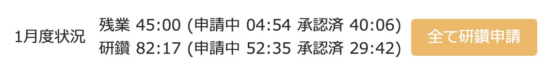 Dr_dog_ped's tweet photo. 1月は80時間ほど自己研鑽できました
さあ来月も頑張って研鑽していきましょう✨️
#drjoy
#自己研鑽
#医師の働き方改革 https://t.co/MVdqM26B6c