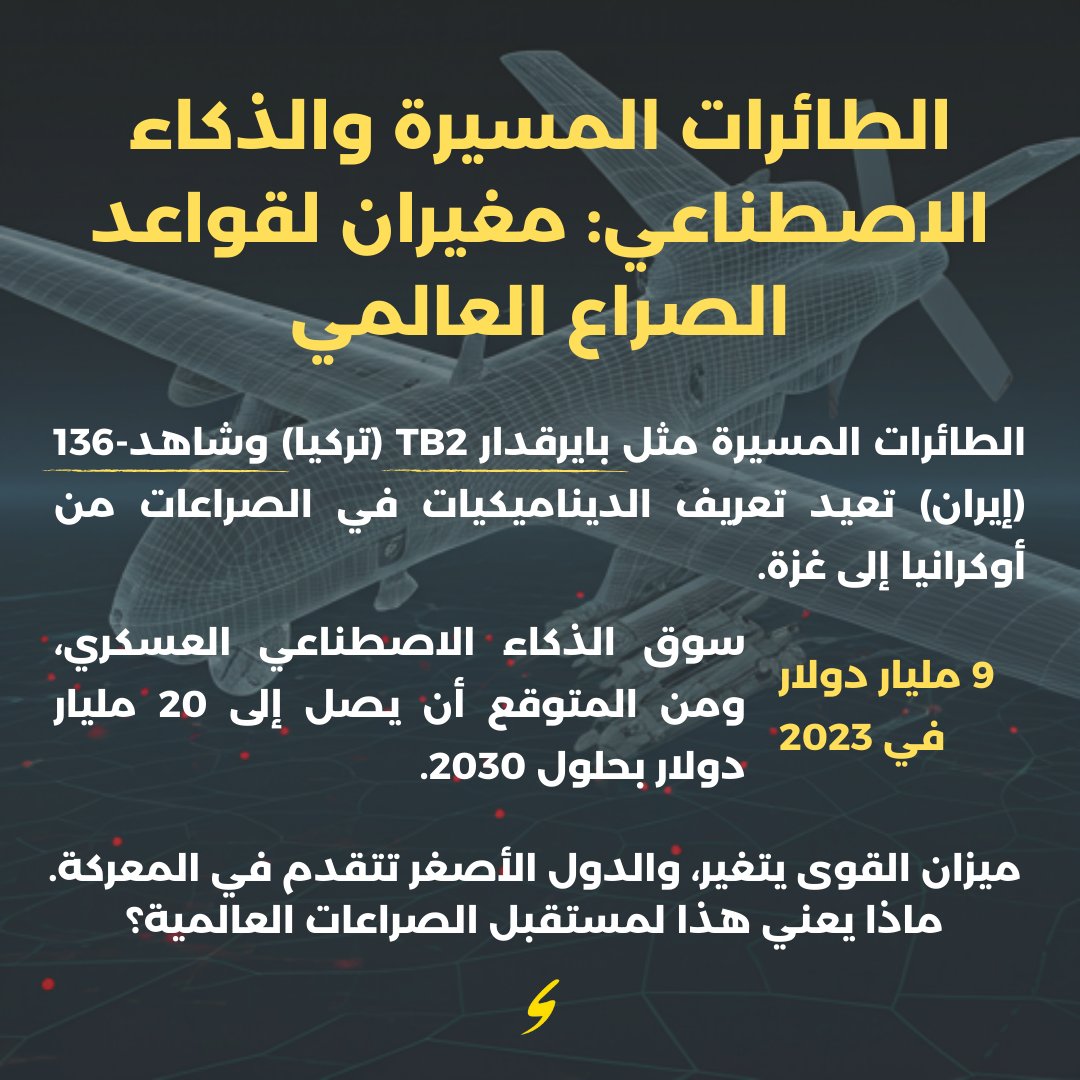 araspecialized's tweet photo. مع التطور السريع للسيارات ذاتية القيادة والذكاء الاصطناعي، يشهد سوق المسيرات تنافسًا شرسًا بين عمالقة التكنولوجيا. هل نحن على أعتاب "حروب تكنولوجية" جديدة للسيطرة على التنقل الذكي؟ اكتشف المزيد في تقريرنا المشترك مع رصيف22!

https://t.co/7raA2REafv https://t.co/kBUqYeJFqk