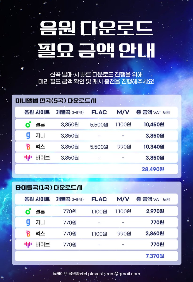 플레이브 음원총공팀 tweet media