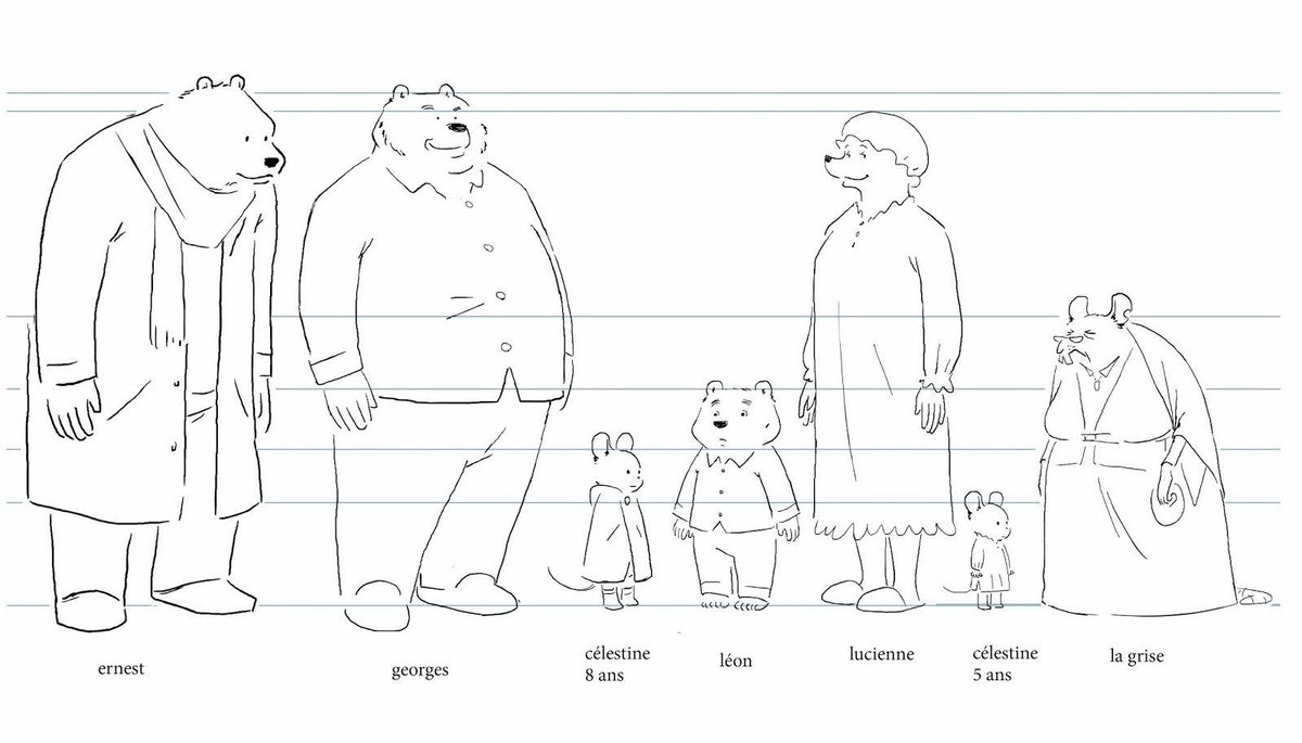 CDReferences's tweet photo. Art of Ernest &amp; Celestine → https://t.co/Bp4f04LAfN

#animation #conceptart #modelsheet #characterdesign #visdev https://t.co/N4TemwJFBj