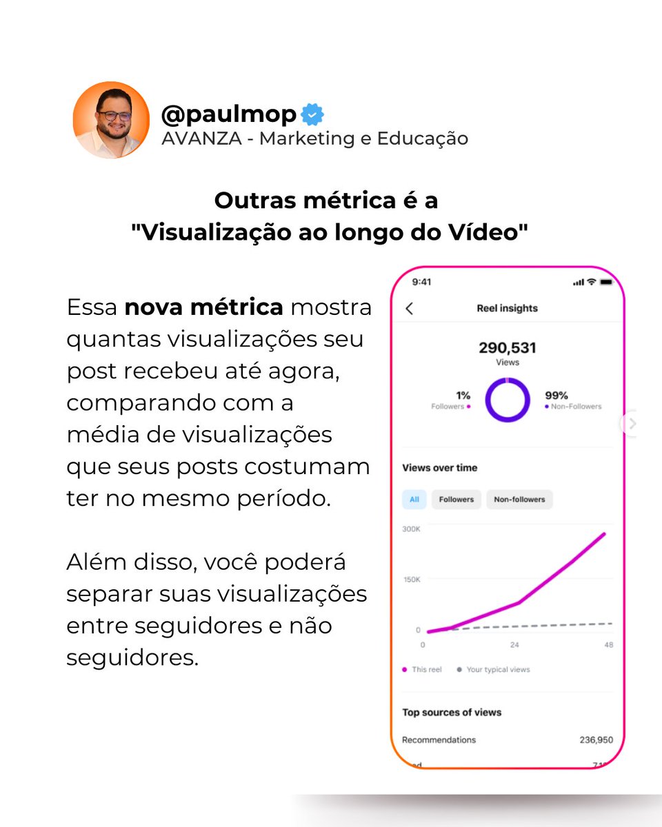 paulmop's tweet photo. 🚀 Novidades no Instagram Insights! 📊

Agora, o Instagram está trazendo novas métricas e dicas personalizadas para te ajudar a entender melhor o desempenho do seu conteúdo! https://t.co/3nTnymmdB3