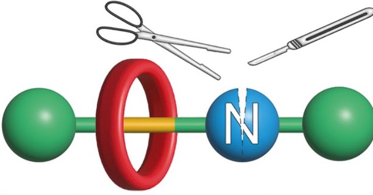 Bartosz Szyszko (@szyszkobart) on Twitter photo If you haven’t read <a href="/ProfDaveLeigh/">Dave Leigh</a> group piece on molecular editing of rotaxanes yet (surl.li/nyivhc), perhaps our highlight (surl.li/cbtjhf ) in <a href="/ChemPlusChem/">ChemPlusChem</a> - written with <a href="/Perdek_J/">Jędrzej Perdek</a> and <a href="/GrzelczakRafal/">Rafał Grzelczak</a> - will encourage you to check it out. If ‘molecular If you haven’t read <a href="/ProfDaveLeigh/">Dave Leigh</a> group piece on molecular editing of rotaxanes yet (surl.li/nyivhc), perhaps our highlight (surl.li/cbtjhf ) in <a href="/ChemPlusChem/">ChemPlusChem</a> - written with <a href="/Perdek_J/">Jędrzej Perdek</a> and <a href="/GrzelczakRafal/">Rafał Grzelczak</a> - will encourage you to check it out. If ‘molecular