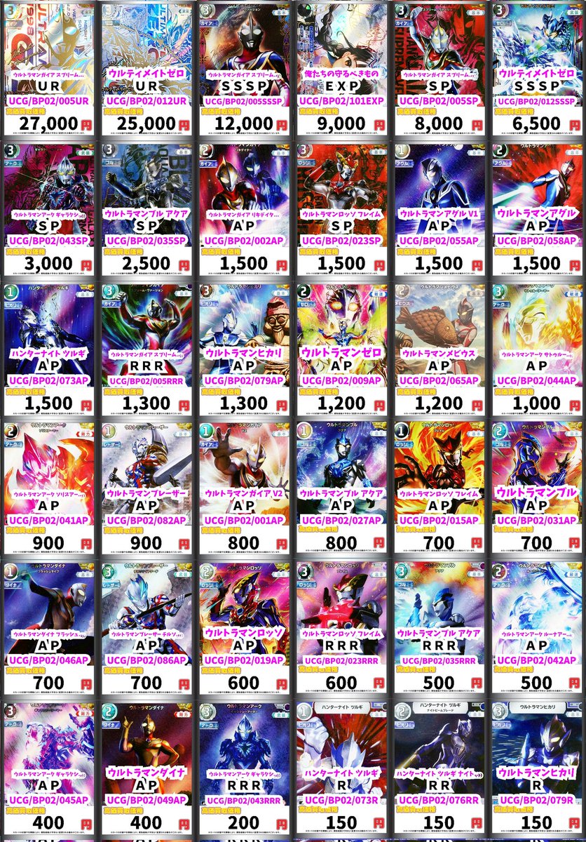 ウルトラマン買取情報！ ウルトラマンガイア スプリーム・ヴァージョン