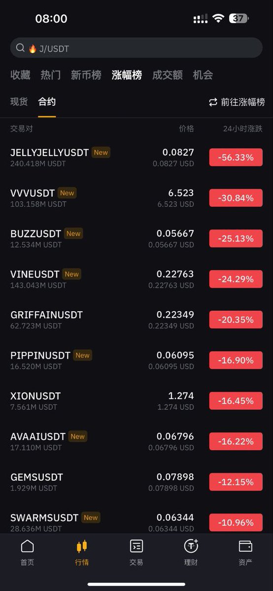 Exchanges desperate to get a bit of $$$ from listing new hot garbage, majority of your users are losing money

do better <a href="/Bybit_Official/">Bybit</a>