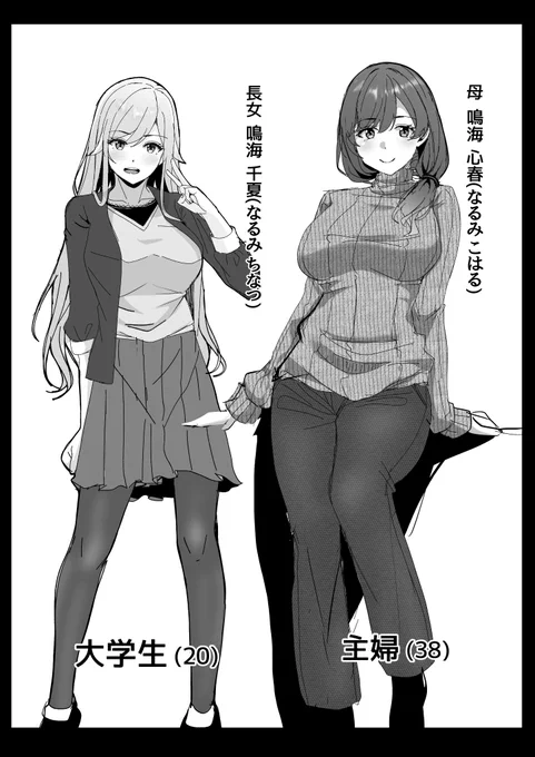 今描いてるオリジナル同人のキャラ原案です
2月か3月に発売できるよう頑張ってます

よろしくお願いします 