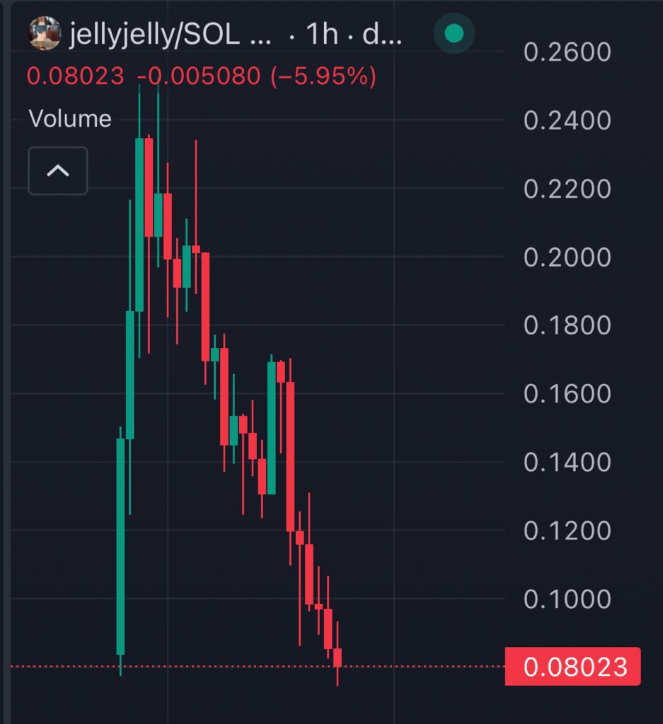 Ash Crypto tweet media