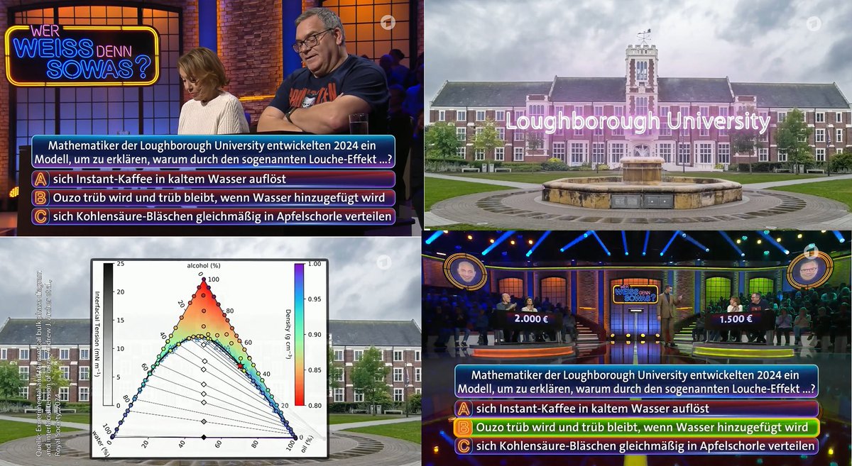Spannende neuigkeiten!

Research by Loughborough mathematicians recently appeared on the popular German quiz show Wer weiß denn sowas? 

They discussed a study that unraveled the mystery behind ouzo’s cloudy transformation when water is added🍸