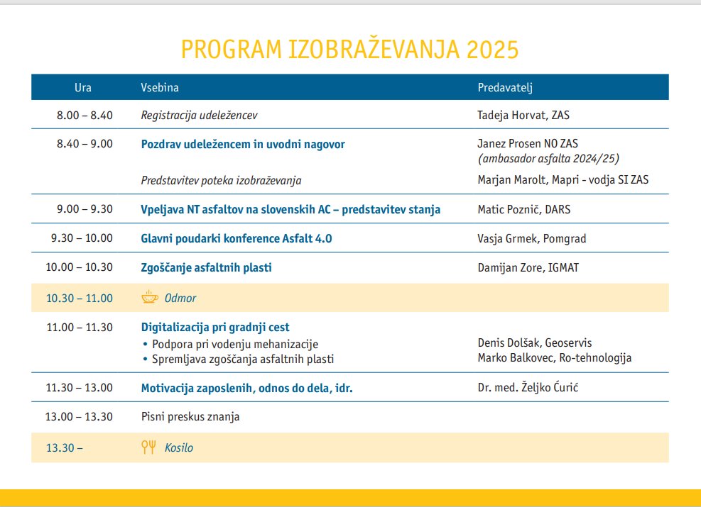 Združenje ZAS (@zdruzenjezas) on Twitter photo 👋
ZAS, Združenje asfalterjev Slovenje organizira 29. izobraževanje tehničnega asfalterskega kadra:
- 05.03.2025 v Ljubljana in
- 06.03.2025 Vransko.
Več informacij na spletni strani: zdruzenje-zas.si/vabilo-29-izob…
Vljudno vabljeni!
#asphalt #izobrazevanje #education <a href="/ZdruzenjeZas/">Združenje ZAS</a> 👋
ZAS, Združenje asfalterjev Slovenje organizira 29. izobraževanje tehničnega asfalterskega kadra:
- 05.03.2025 v Ljubljana in
- 06.03.2025 Vransko.
Več informacij na spletni strani: zdruzenje-zas.si/vabilo-29-izob…
Vljudno vabljeni!
#asphalt #izobrazevanje #education <a href="/ZdruzenjeZas/">Združenje ZAS</a>