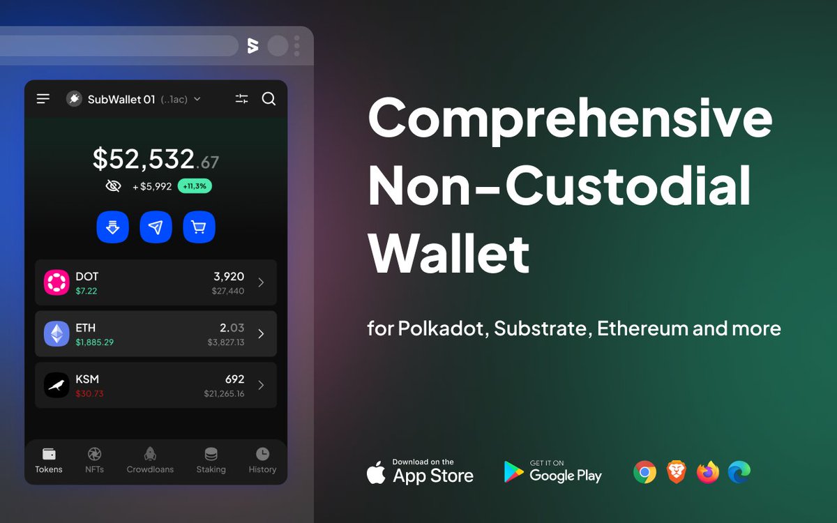bitskwela's tweet photo. Any @Polkadot enjoyers here? 👀

Want a secure, efficient, and feature-packed way to manage your #DOT and assets?

Today, let's talk about @SubWalletApp—your ultimate non-custodial wallet for @Polkadot! 

Oh, and there’s a $150 airdrop waiting for you! 👇🎉 https://t.co/KoALlVOezJ
