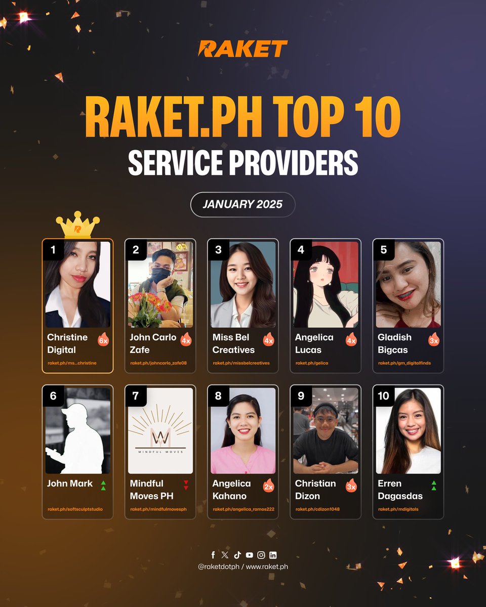 JANUARY TOP SERVICE PROVIDERS 🔥