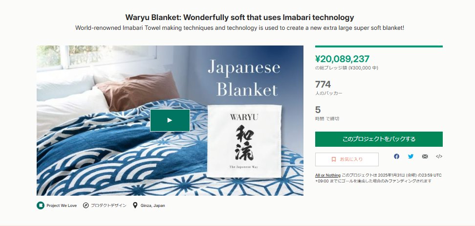 【2,000万円突破しました！！！！】