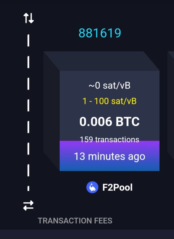 There's too much space we need smaller blocks