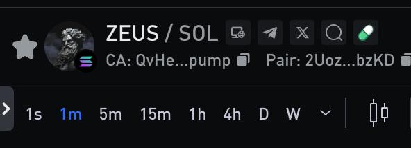 ZeusOfSolana's tweet photo. $ZEUS has been updated on @aveaiofficial 🌩

https://t.co/40SVaKQaEX https://t.co/PzRxbWx77d