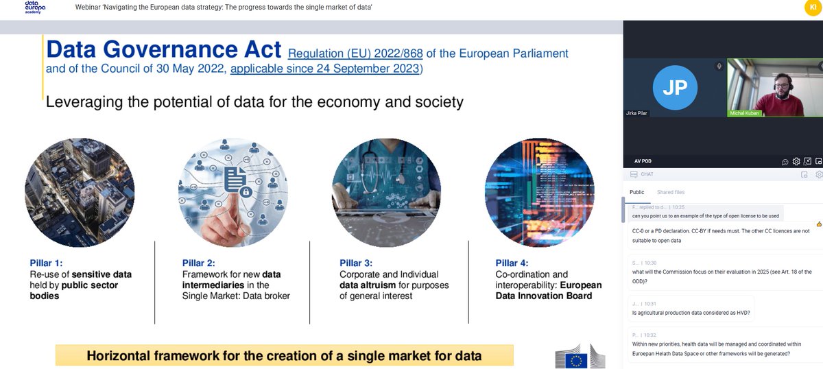 DataEcoEU (@dataecoeu) on Twitter photo <a href="/kubanster/">Michal Kubáň</a> from the Data Policy & Innovation Unit of DG CNECT highlights the mutual relations between the Open Data Directive and the Data Governance Act in the Data Europe Academy webinar going on right now: europa.eu/!hjMpVP <a href="/kubanster/">Michal Kubáň</a> from the Data Policy & Innovation Unit of DG CNECT highlights the mutual relations between the Open Data Directive and the Data Governance Act in the Data Europe Academy webinar going on right now: europa.eu/!hjMpVP